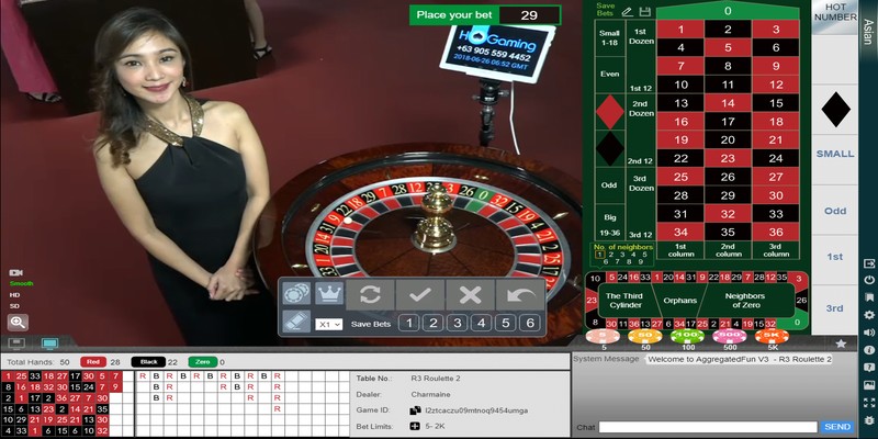 Luật chơi game roulette rất đơn giản, dễ hiểu